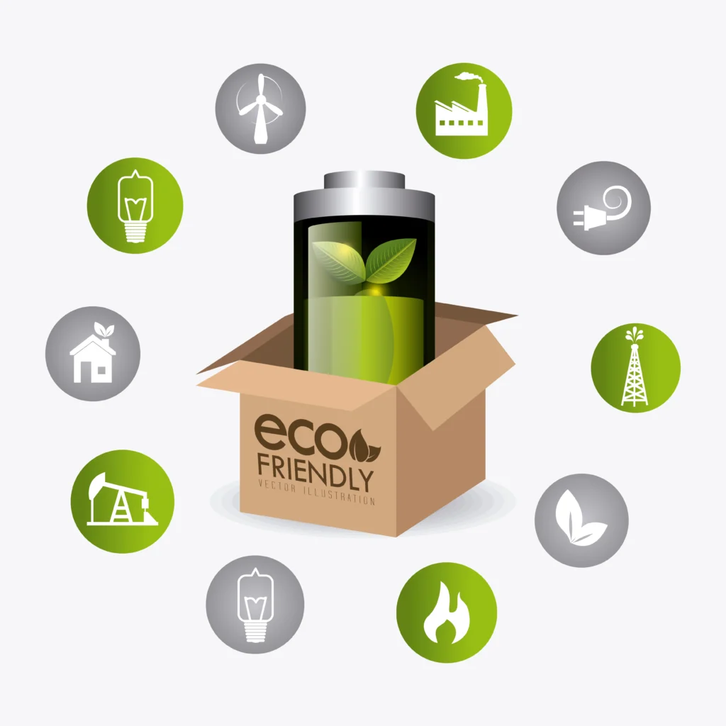 lithium batteries and sustainability